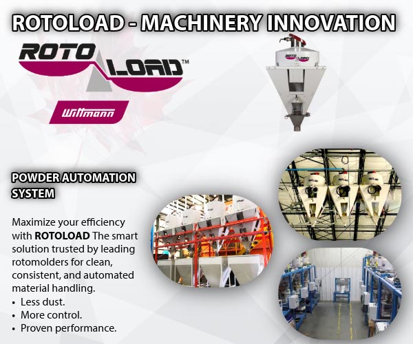 Rotoload